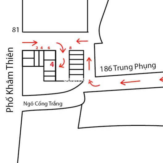 Ảnh nhà