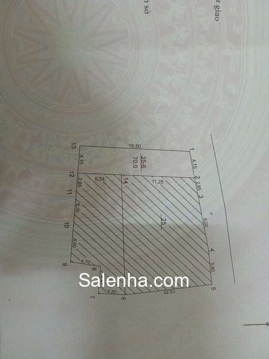 Ảnh nhà