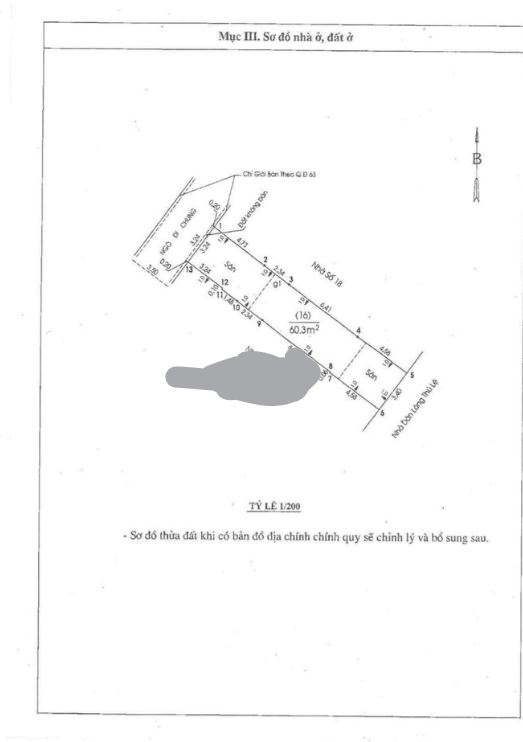 Ảnh nhà