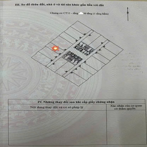 Ảnh nhà
