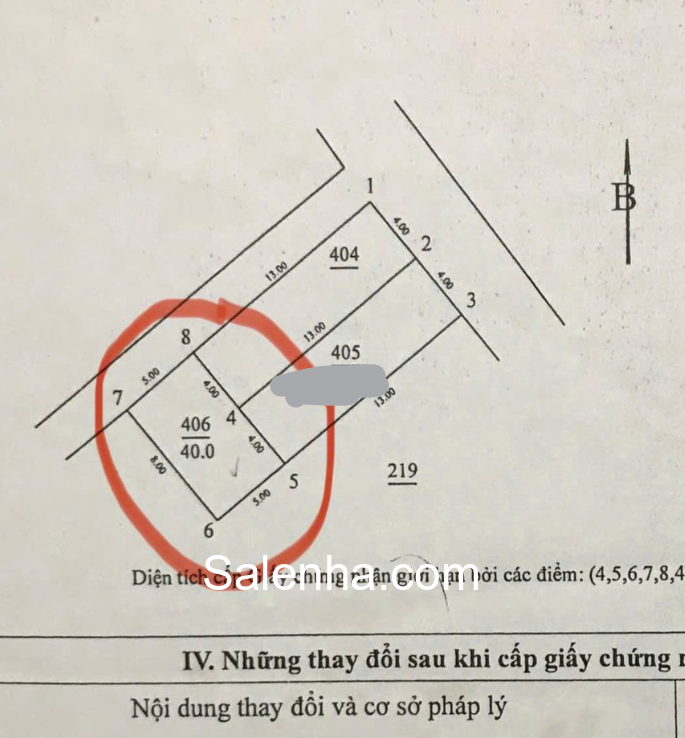 Ảnh nhà
