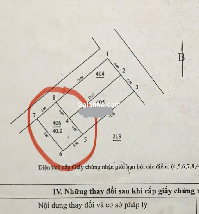 Ảnh nhà