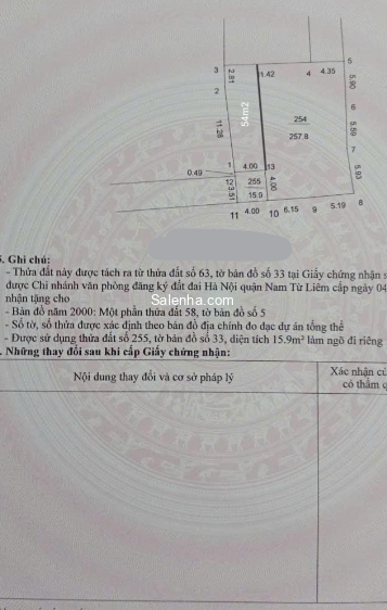 Ảnh nhà