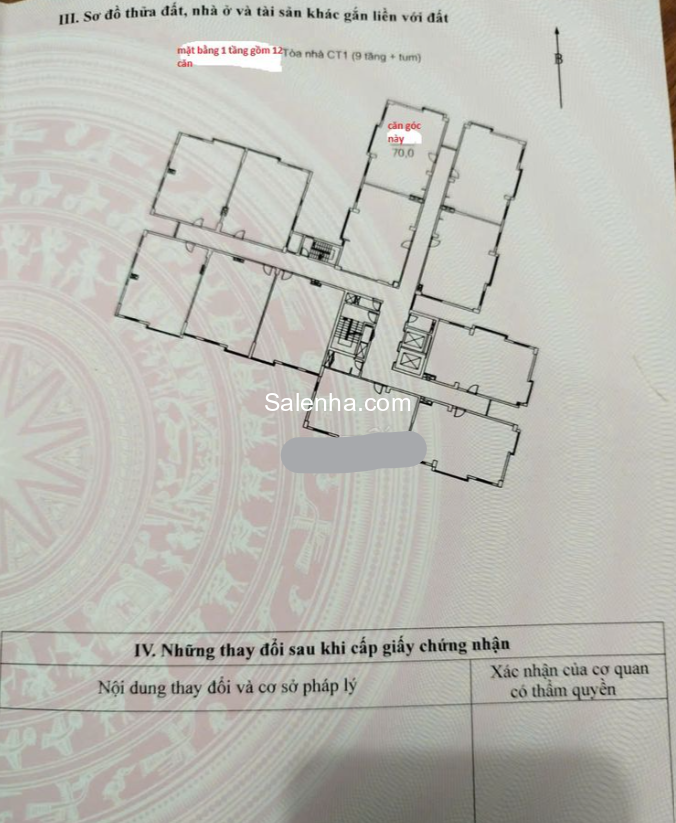 Ảnh nhà