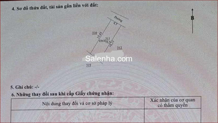 Ảnh nhà