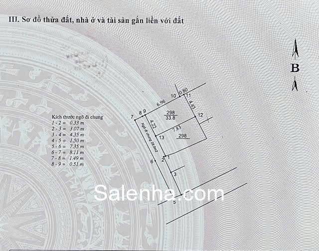 Ảnh nhà