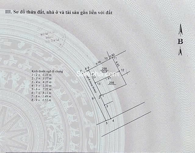 Ảnh nhà