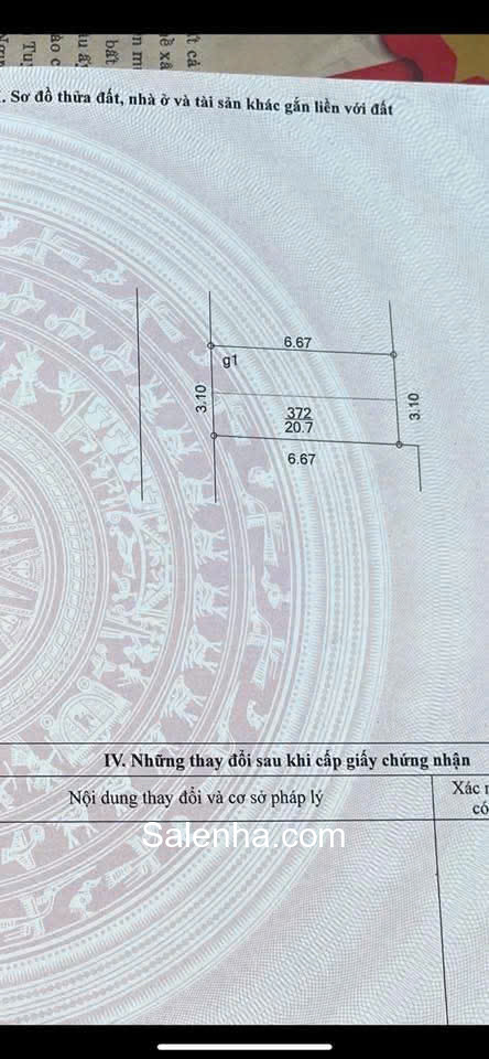 Ảnh nhà