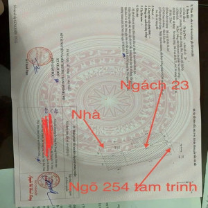 Ảnh nhà