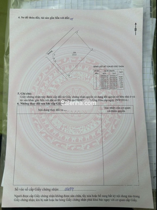 Ảnh nhà