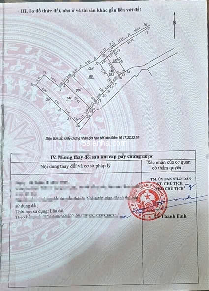 Ảnh nhà