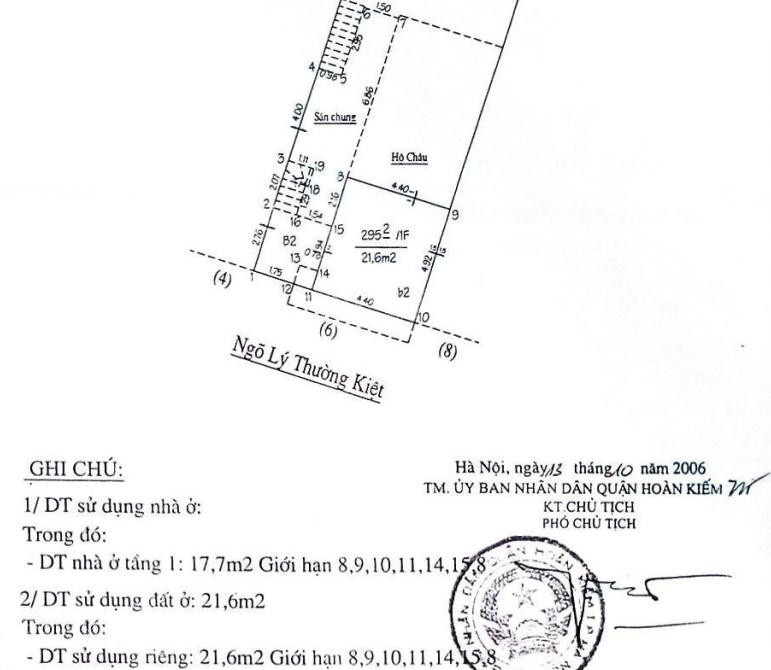 Ảnh nhà