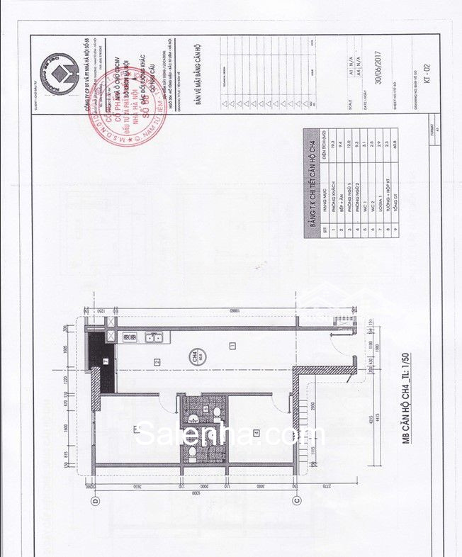 Ảnh nhà