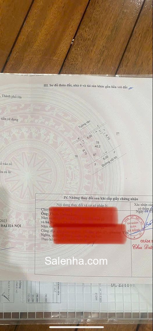 Ảnh nhà