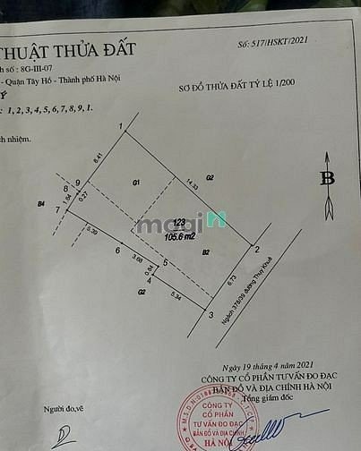 Ảnh nhà